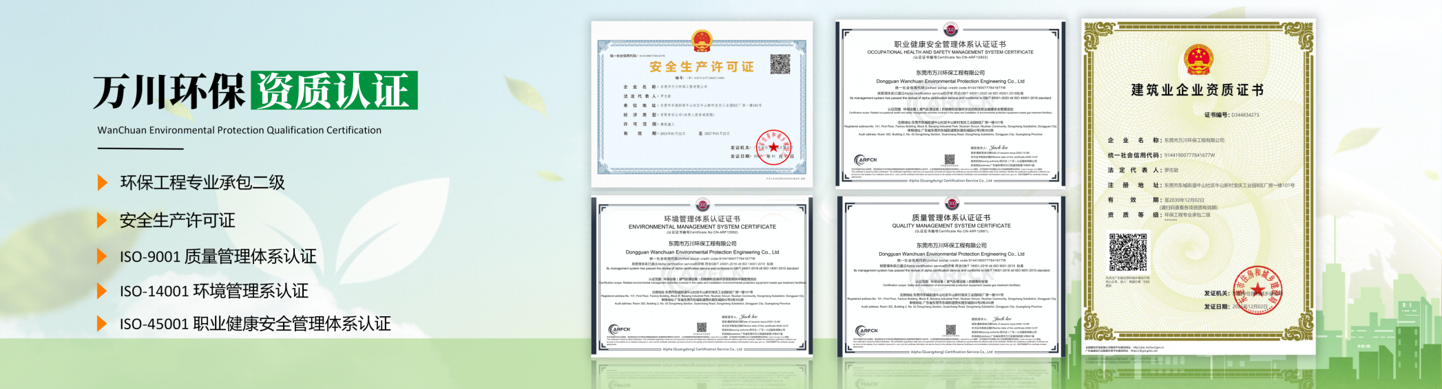 万川环保公司资质（最新）